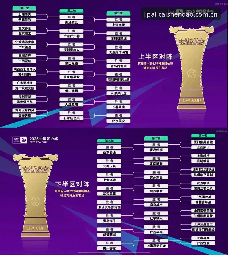 CQL平台注册 U17世界杯抽签结果深度分析:中国足球青训新机遇与挑战
